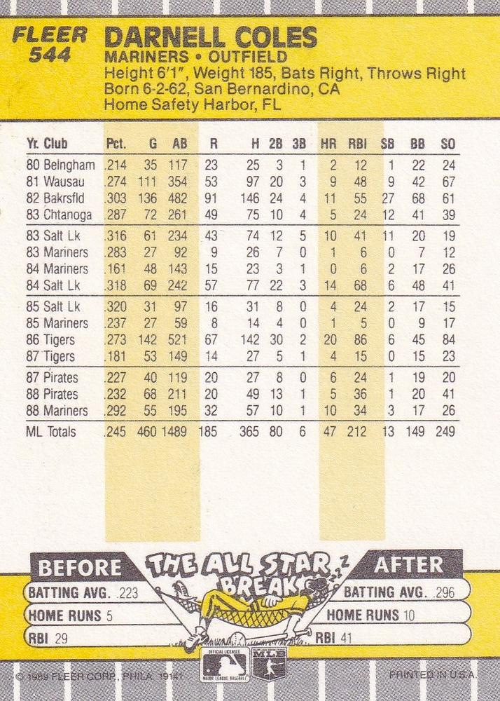 Darnell Coles  baseball card collectible - Main Image 2