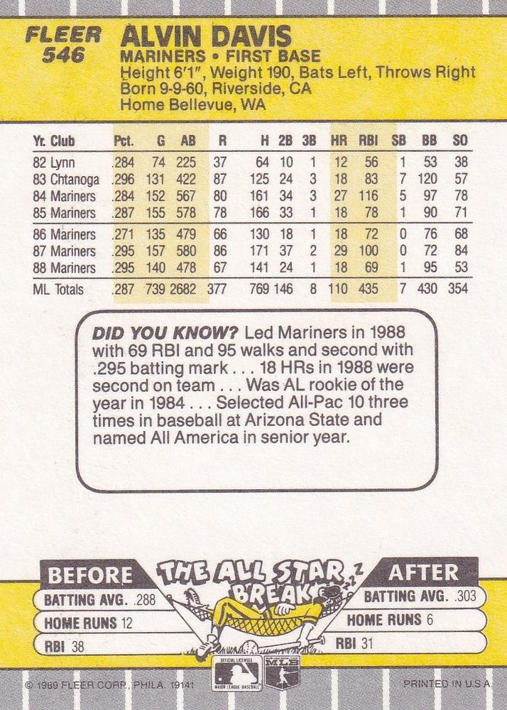 Alvin Davis  baseball card collectible - Main Image 2