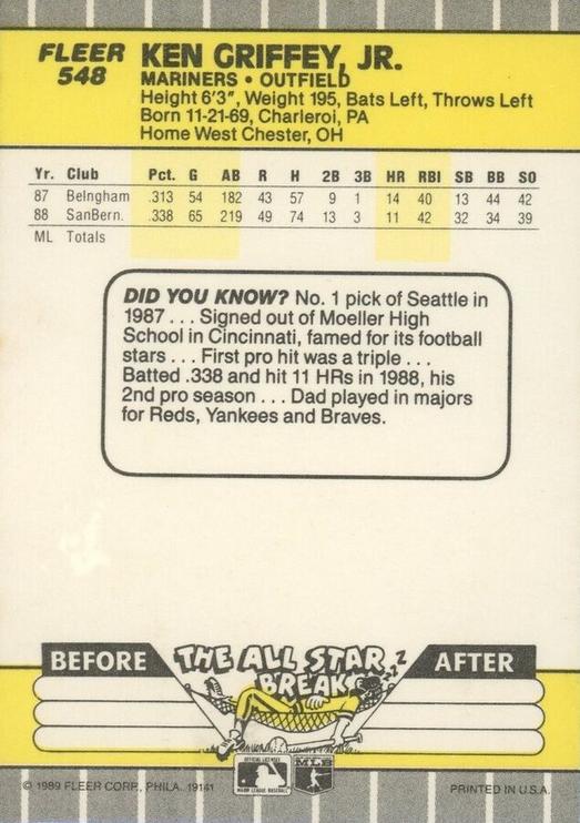 Ken Griffey Jr.  baseball card collectible - Main Image 2