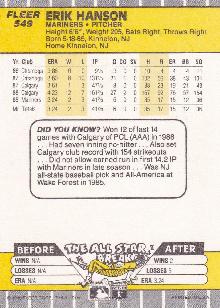 Erik Hanson  baseball card collectible - Main Image 2