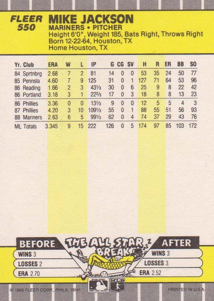 Mike Jackson  baseball card collectible - Main Image 2