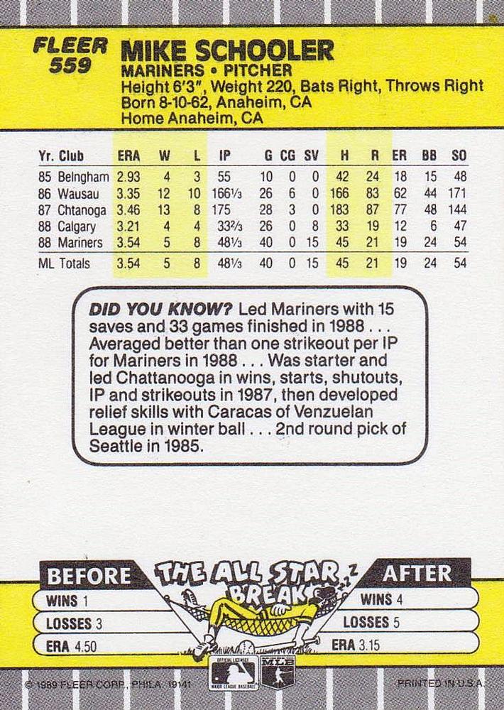 Mike Schooler  baseball card collectible - Main Image 2