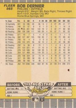 Bob Dernier  baseball card collectible - Main Image 2