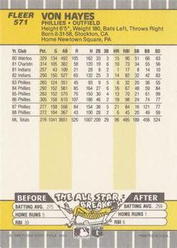 Von Hayes  baseball card collectible - Main Image 2