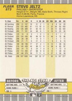 Steve Jeltz  baseball card collectible - Main Image 2