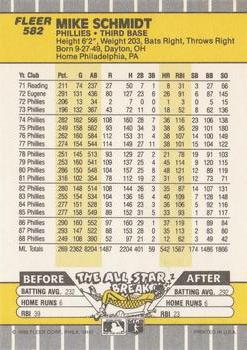 Mike Schmidt  baseball card collectible - Main Image 2
