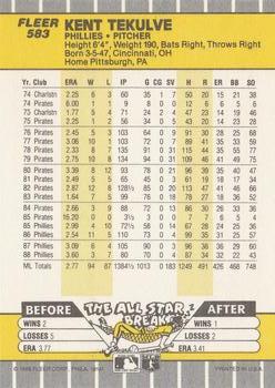 Kent Tekulve  baseball card collectible - Main Image 2