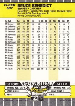 Bruce Benedict  baseball card collectible - Main Image 2