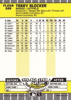 Terry Blocker  baseball card collectible - Main Image 2