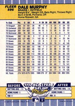 Dale Murphy  baseball card collectible - Main Image 2