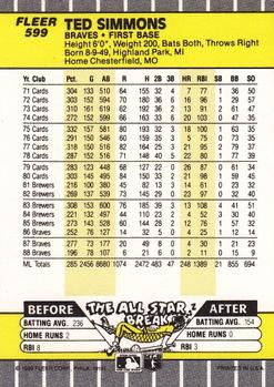 Ted Simmons  baseball card collectible - Main Image 2
