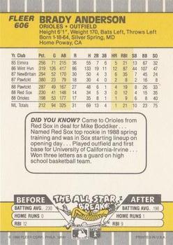 Brady Anderson  baseball card collectible - Main Image 2