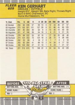 Ken Gerhart  baseball card collectible - Main Image 2