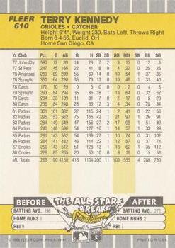 Terry Kennedy  baseball card collectible - Main Image 2