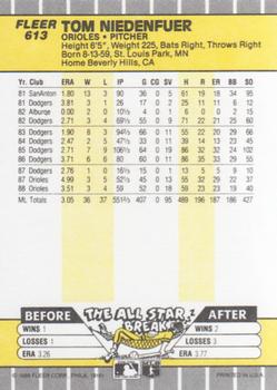 Tom Niedenfuer  baseball card collectible - Main Image 2