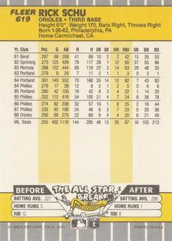Rick Schu  baseball card collectible - Main Image 2