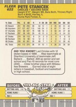 Pete Stanicek  baseball card collectible - Main Image 2