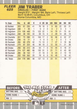 Jim Traber  baseball card collectible - Main Image 2