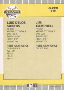 Luis De Los Santos / Jim Campbell  baseball card collectible - Main Image 2
