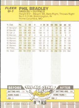 Phil Bradley  baseball card collectible - Main Image 2