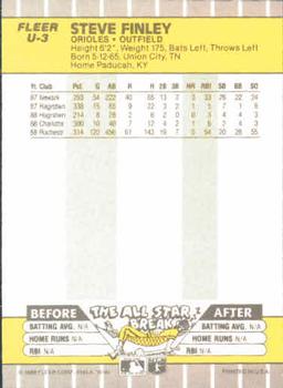 Steve Finley  baseball card collectible - Main Image 2