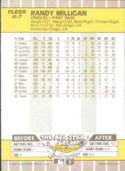 Randy Milligan  baseball card collectible - Main Image 2