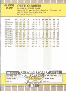 Pete O’Brien  baseball card collectible - Main Image 2