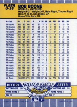 Bob Boone  baseball card collectible - Main Image 2