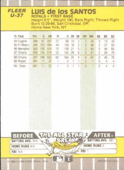 Luis De Los Santos  baseball card collectible - Main Image 2