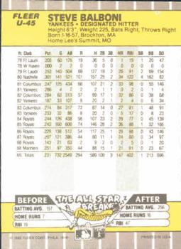 Steve Balboni  baseball card collectible - Main Image 2