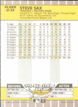 Steve Sax  baseball card collectible - Main Image 2