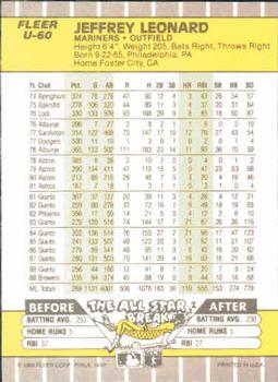 Jeffrey Leonard  baseball card collectible - Main Image 2