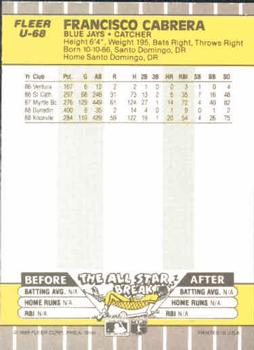 Francisco Cabrera  baseball card collectible - Main Image 2