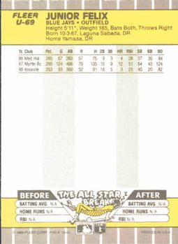 Junior Felix  baseball card collectible - Main Image 2