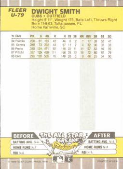 Dwight Smith  baseball card collectible - Main Image 2