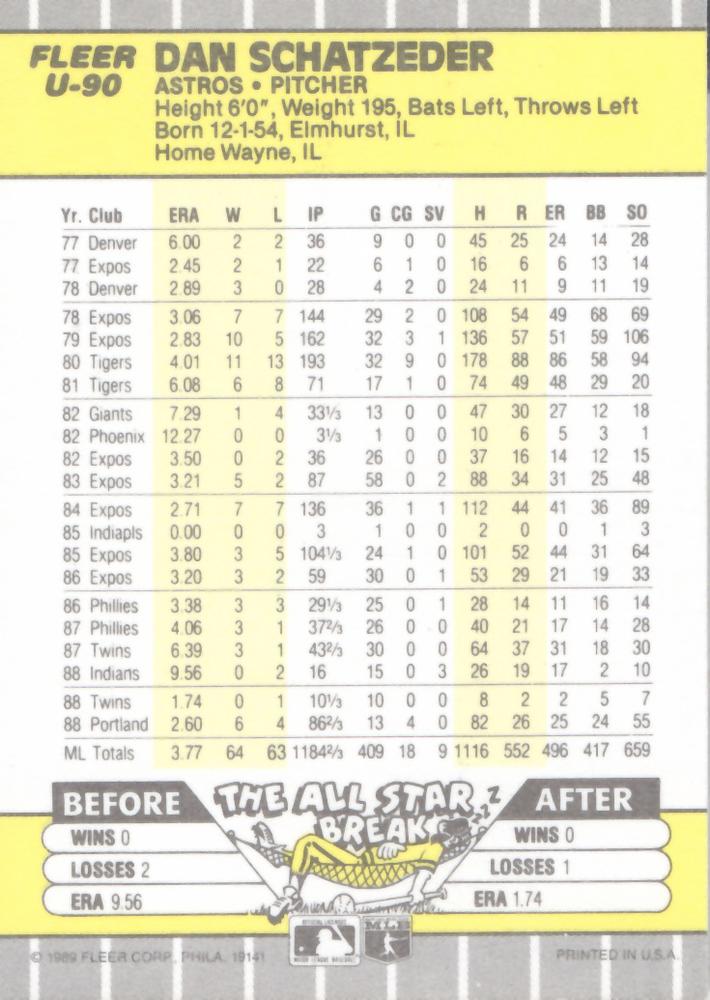 Dan Schatzeder  baseball card collectible - Main Image 2