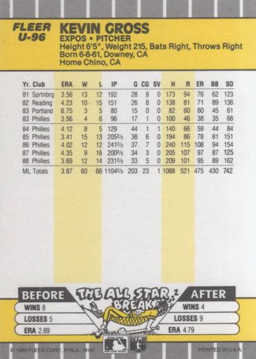 Kevin Gross  baseball card collectible - Main Image 2