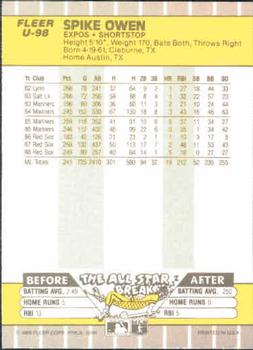 Spike Owen  baseball card collectible - Main Image 2