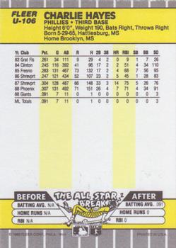 Charlie Hayes  baseball card collectible - Main Image 2