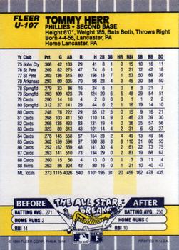 Tommy Herr  baseball card collectible - Main Image 2