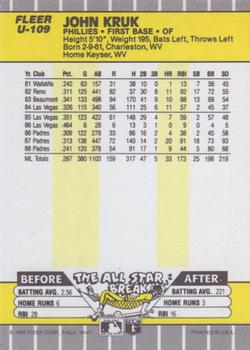 John Kruk  baseball card collectible - Main Image 2