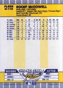 Roger McDowell  baseball card collectible - Main Image 2