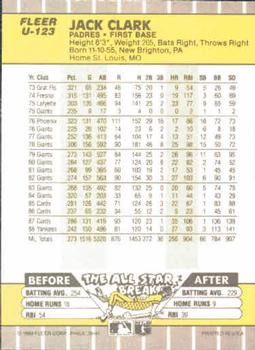 Jack Clark  baseball card collectible - Main Image 2