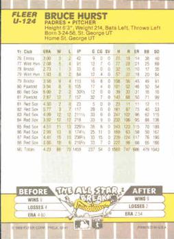 Bruce Hurst  baseball card collectible - Main Image 2