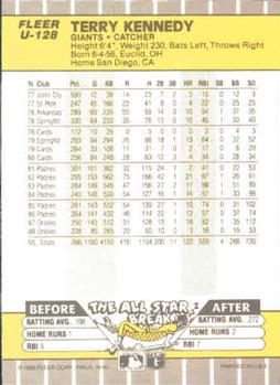 Terry Kennedy  baseball card collectible - Main Image 2