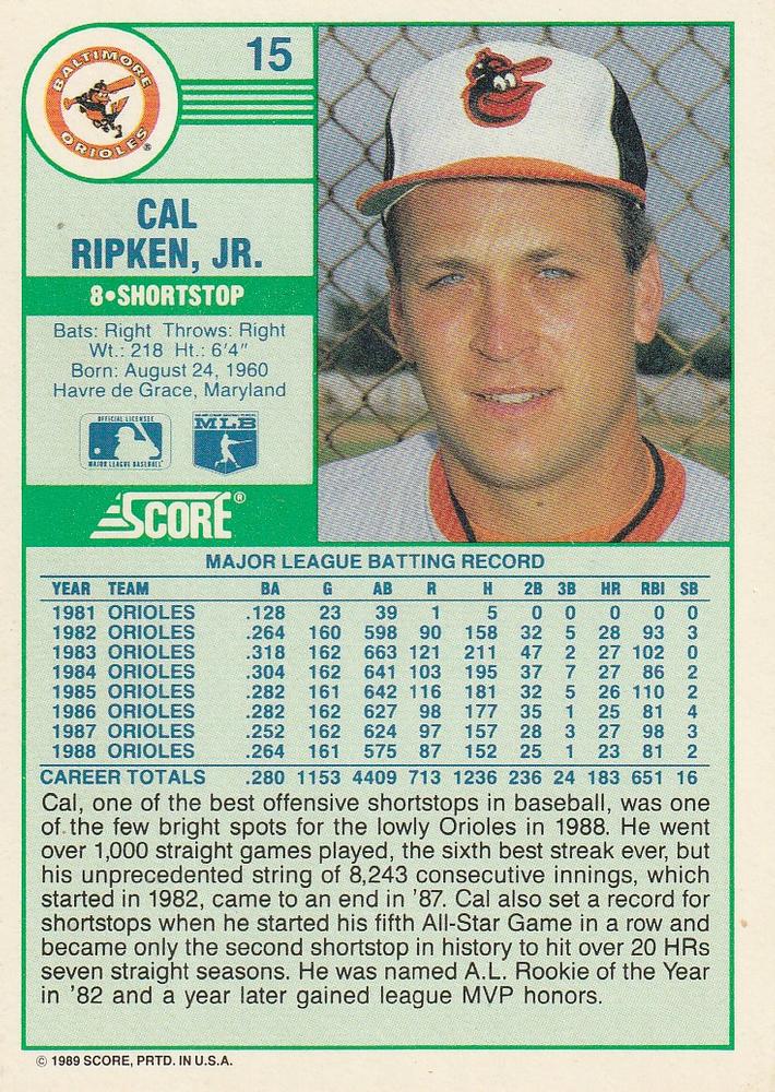 Cal Ripken, Jr.  baseball card collectible - Main Image 2