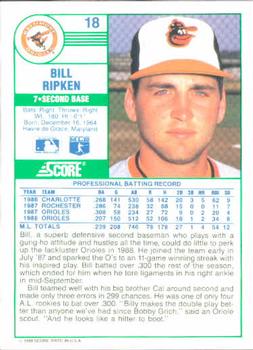 Bill Ripken  baseball card collectible - Main Image 2