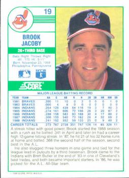 Brook Jacoby  baseball card collectible - Main Image 2