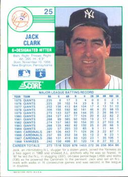 Jack Clark  baseball card collectible - Main Image 2