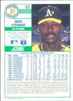 Dave Stewart  baseball card collectible - Main Image 2